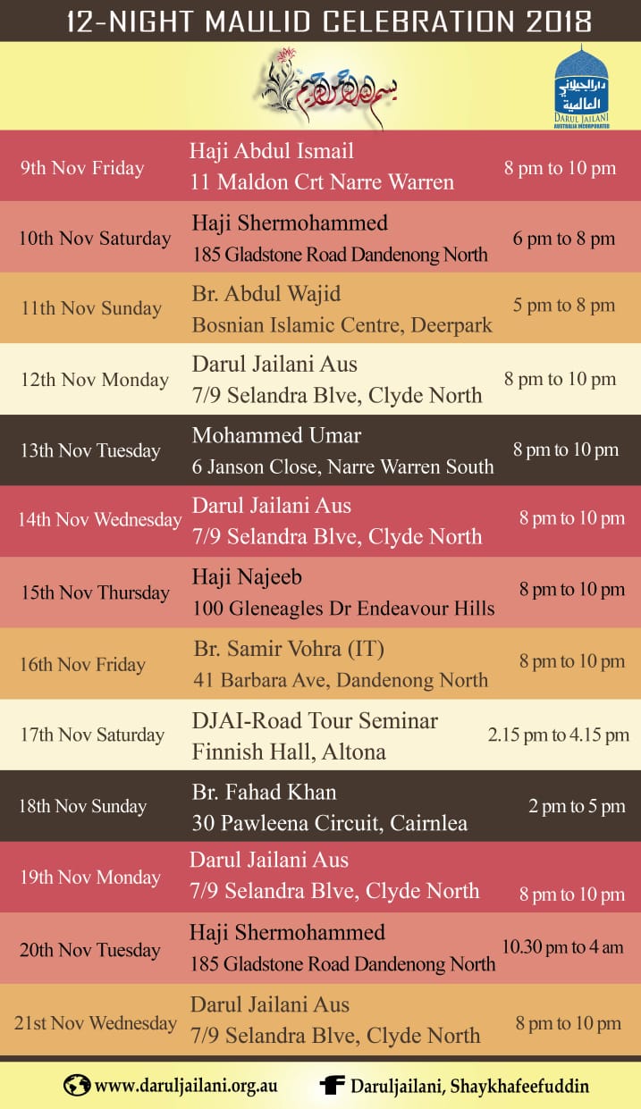 Rabbi Al Awwal program – Melbourne